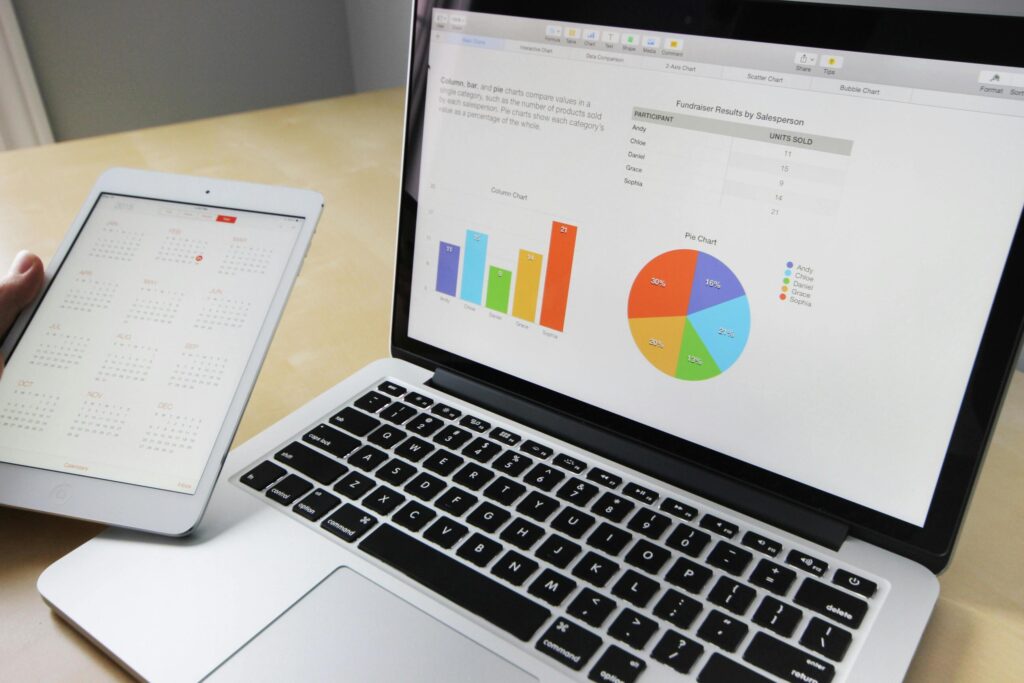 Analiza statistike marketing