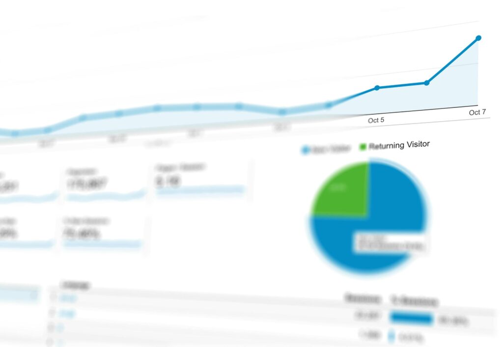 Statistika digitalni marketing